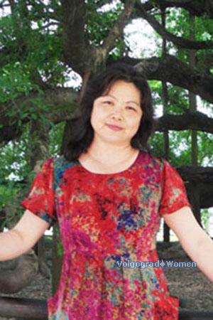 China women