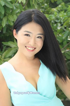 162695 - Jiahui Age: 35 - China