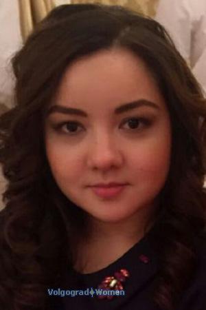 Kazakhstan women