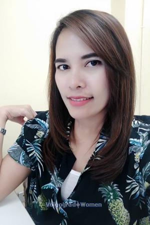 190179 - Nuntawan Age: 36 - Thailand