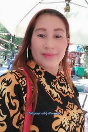191971 - Bongpeng Age: 48 - Thailand