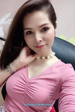 Thailand women