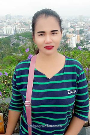 193183 - Kwanjira Age: 48 - Thailand