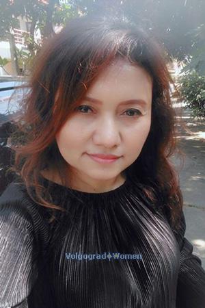 193536 - Amornrat Age: 52 - Thailand