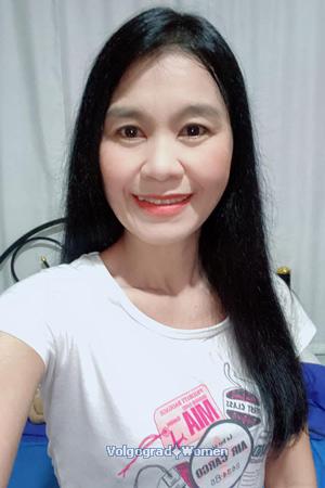Ladies of Thailand