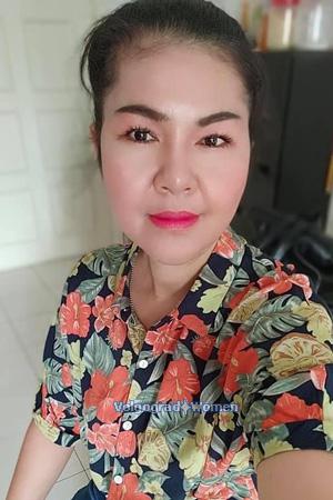 Ladies of Thailand