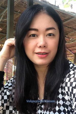 201460 - Patcharin Age: 41 - Thailand