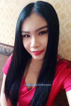 Ladies of Thailand