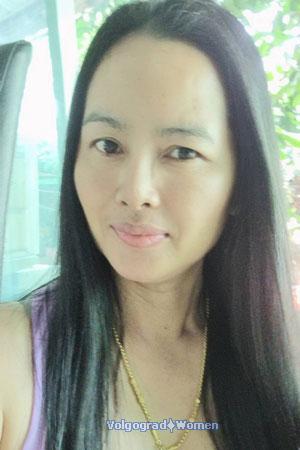 Ladies of Bangkok