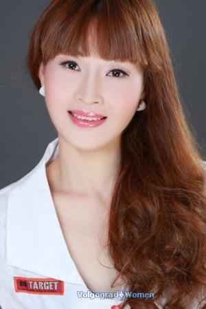 Ladies of Fushun