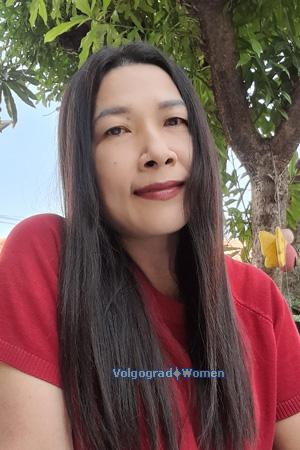 208102 - Noppamat Age: 45 - Thailand