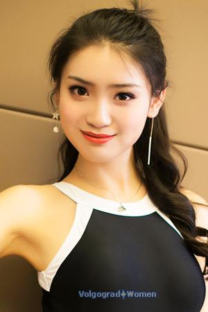 208639 - Iris Age: 28 - China