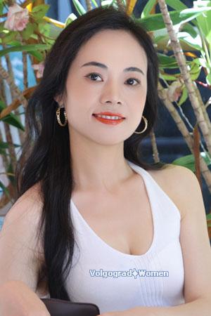 Ladies of Asia