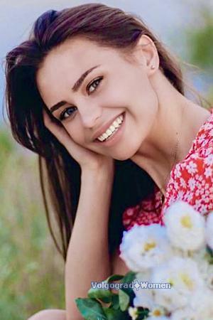 Ladies of Ukraine