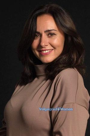 Ladies of Ukraine