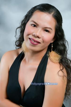 222727 - Clyzel Anne Age: 21 - Philippines