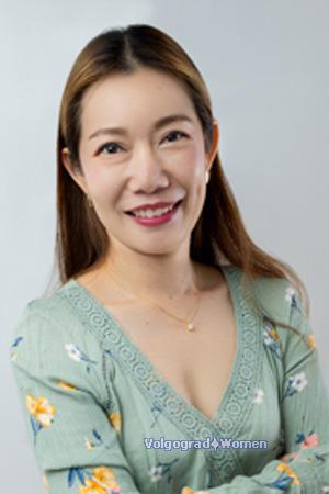 Ladies of Thailand