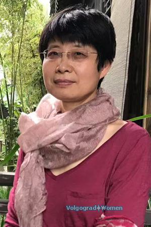 223759 - Rong Age: 59 - China