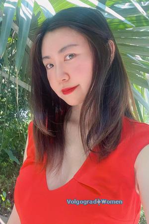 225735 - Iris Age: 40 - China