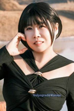 226273 - Hongyu Age: 47 - China