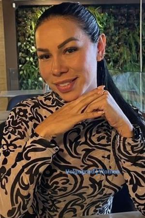 Ladies of Latin-America